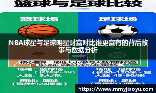 NBA球星与足球明星财富对比谁更富有的背后故事与数据分析